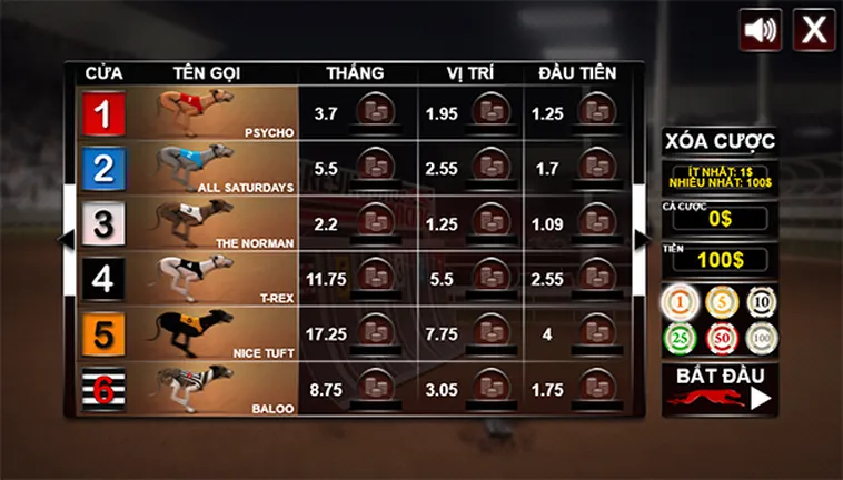 Hướng Dẫn Cách Chơi Game Nhanh Đua Chó Tại F168 Siêu Hấp Dẫn 2 Hướng Dẫn Cách Chơi Game Nhanh Đua Chó Tại F168 Siêu Hấp Dẫn